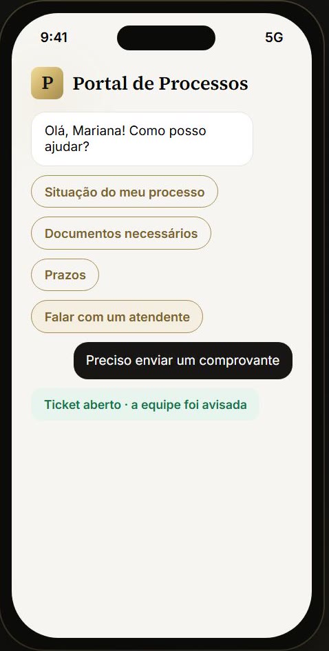 Assistente do portal com opções de atendimento e chamado aberto