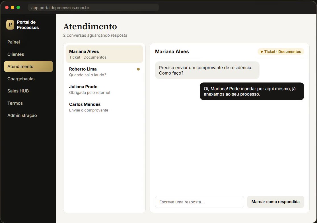 Tela de atendimento com a lista de conversas e a troca de mensagens com uma cliente