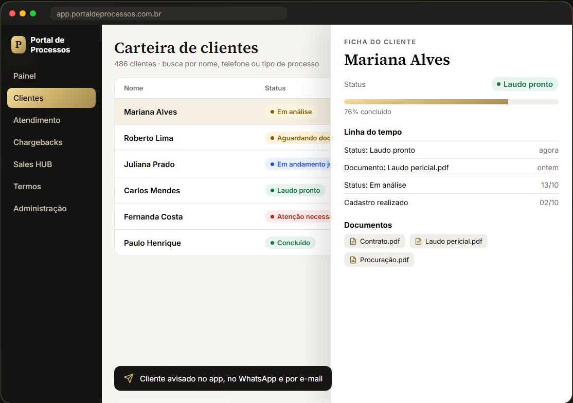 Carteira de clientes com status e a ficha de uma cliente com linha do tempo e documentos